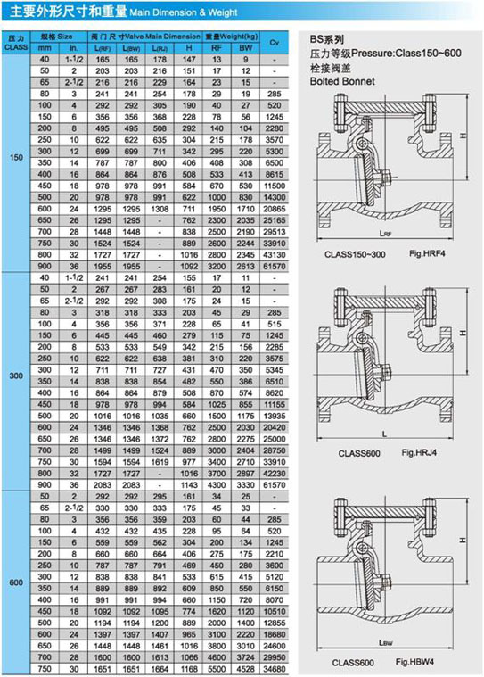 H44Y旋(xuan)啟式止(zhǐ)回閥外(wài)形尺寸(cùn)及重量(liang)圖2