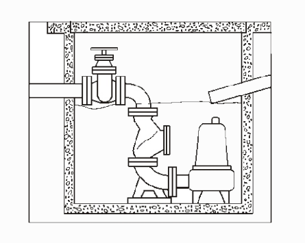 無磨(mó)損球形(xing)止回閥(fá)安裝示(shi)意圖